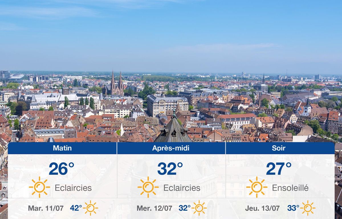 Météo Strasbourg: prévisions du lundi 10 juillet 2023