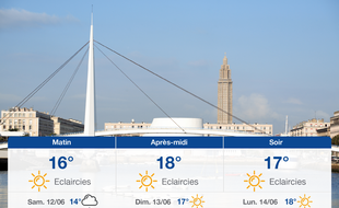 Météo Le Havre: Prévisions du vendredi 11 juin 2021