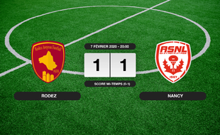 Ligue 2, 24ème journée: Rodez et Nancy font match nul 1-1