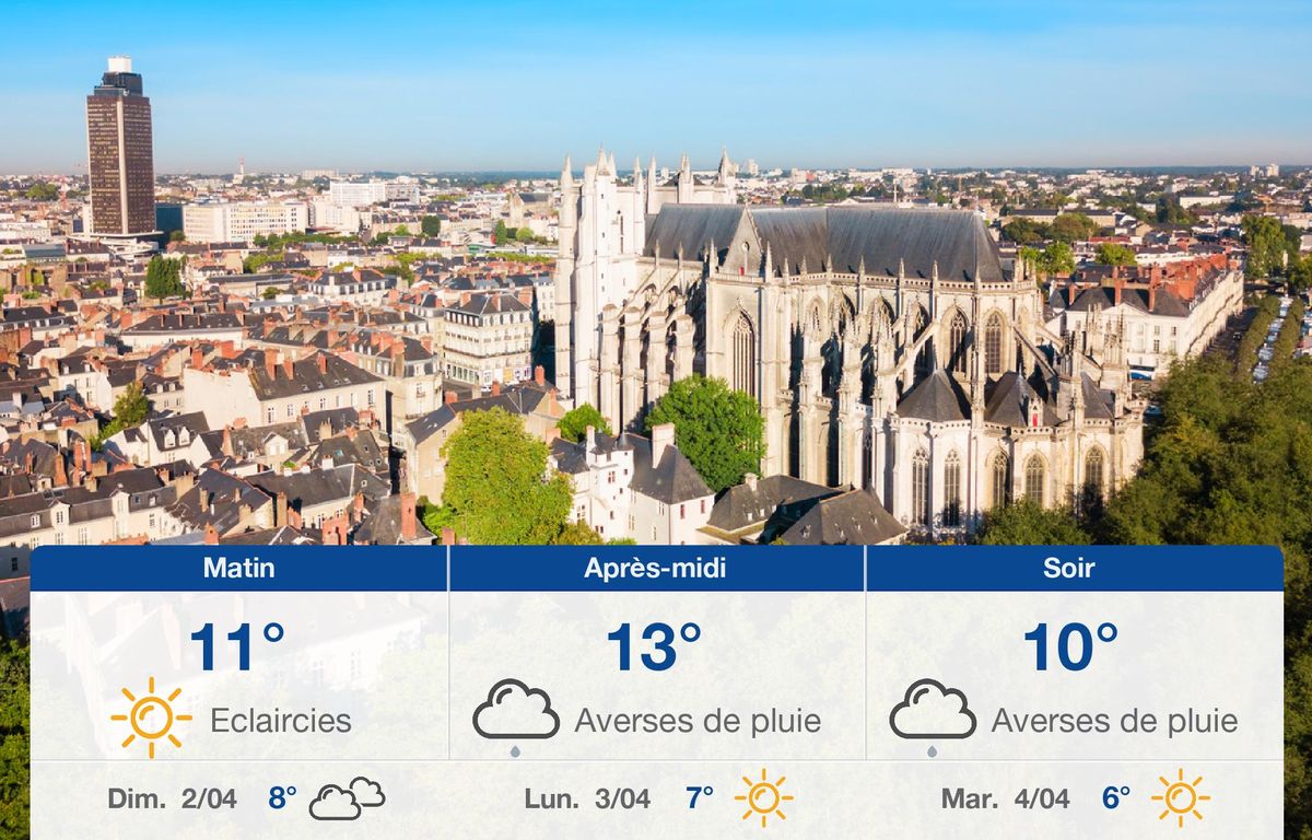 Météo Nantes: Prévisions du samedi 1 avril 2023