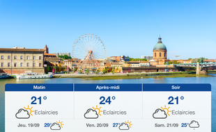 Météo Toulouse: Prévisions du mercredi 18 septembre 2019