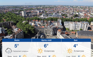 Météo Lille: Prévisions du vendredi 4 décembre 2020