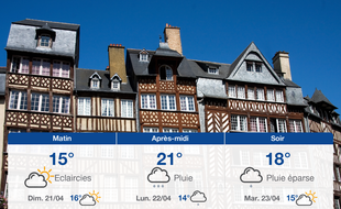 Météo Rennes: Prévisions du samedi 20 avril 2019