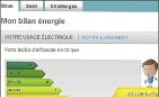 L'indice 10 est l'efficacité optimale.
