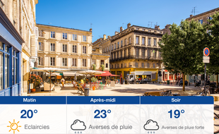 Météo Bordeaux: Prévisions du lundi 18 mai 2020