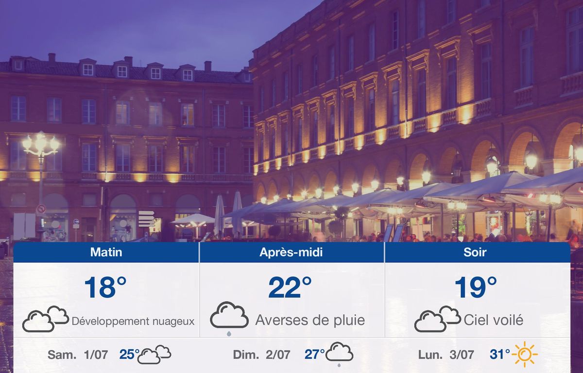 Météo Toulouse: prévisions du vendredi 30 juin 2023