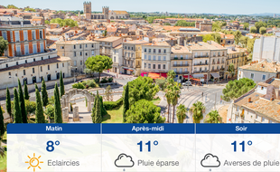 Météo Montpellier: Prévisions du mercredi 20 novembre 2019