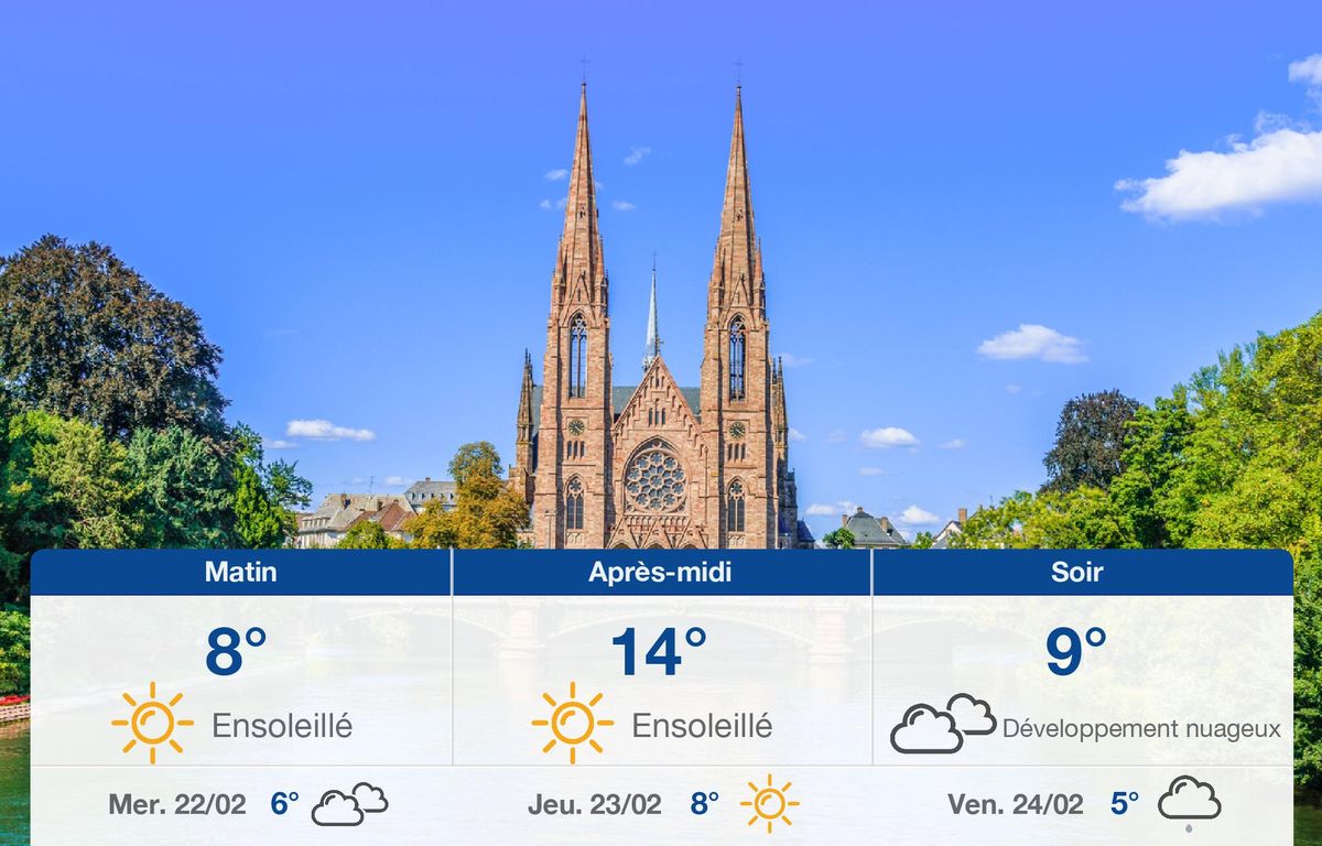Météo Strasbourg: Prévisions du mardi 21 février 2023