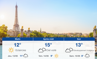 Météo Paris: Prévisions du mercredi 12 mai 2021