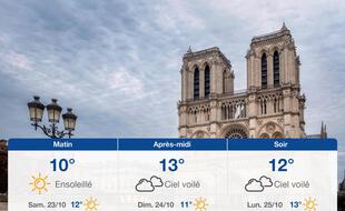 Météo Paris: Prévisions du vendredi 22 octobre 2021