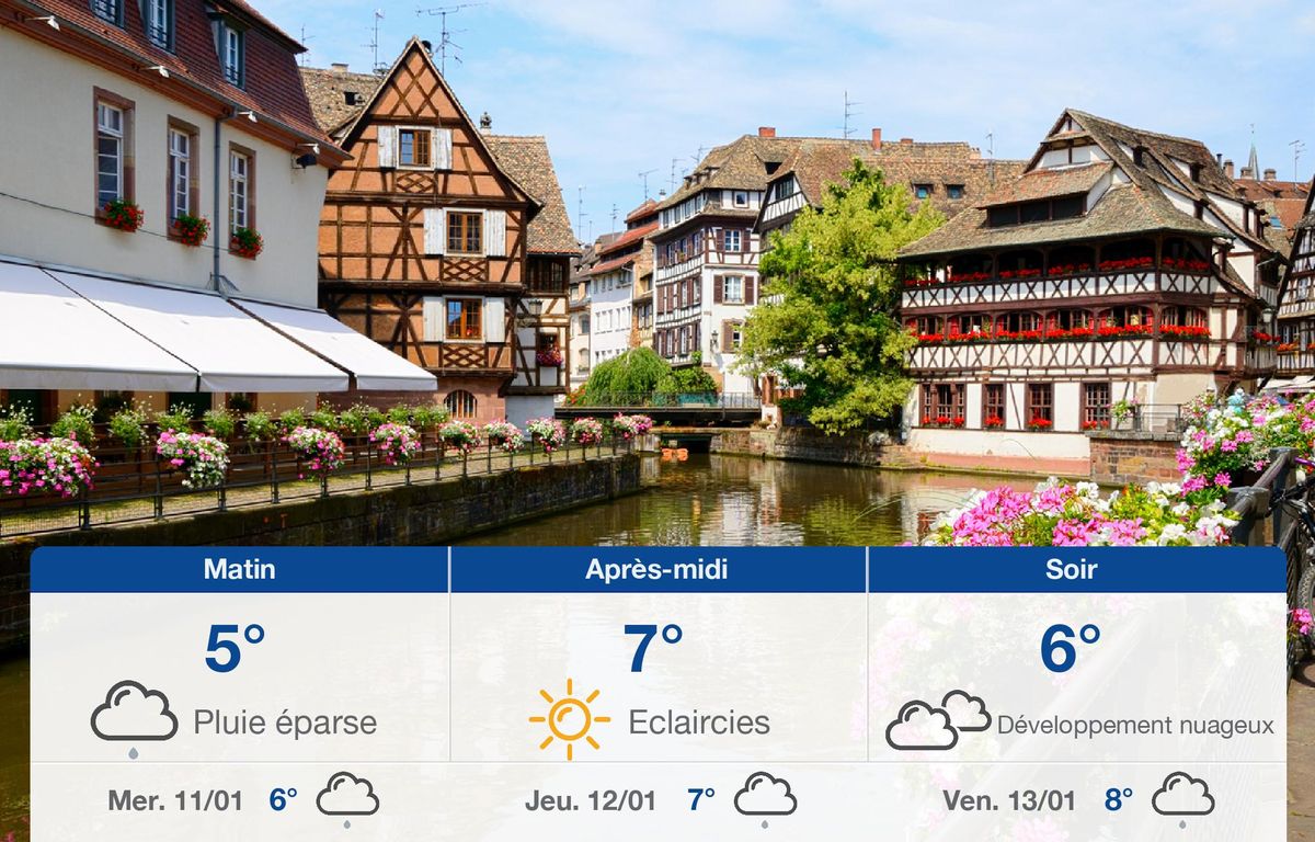 Météo Strasbourg: Prévisions du mardi 10 janvier 2023