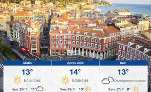 Météo Nice: Prévisions du mercredi 24 novembre 2021