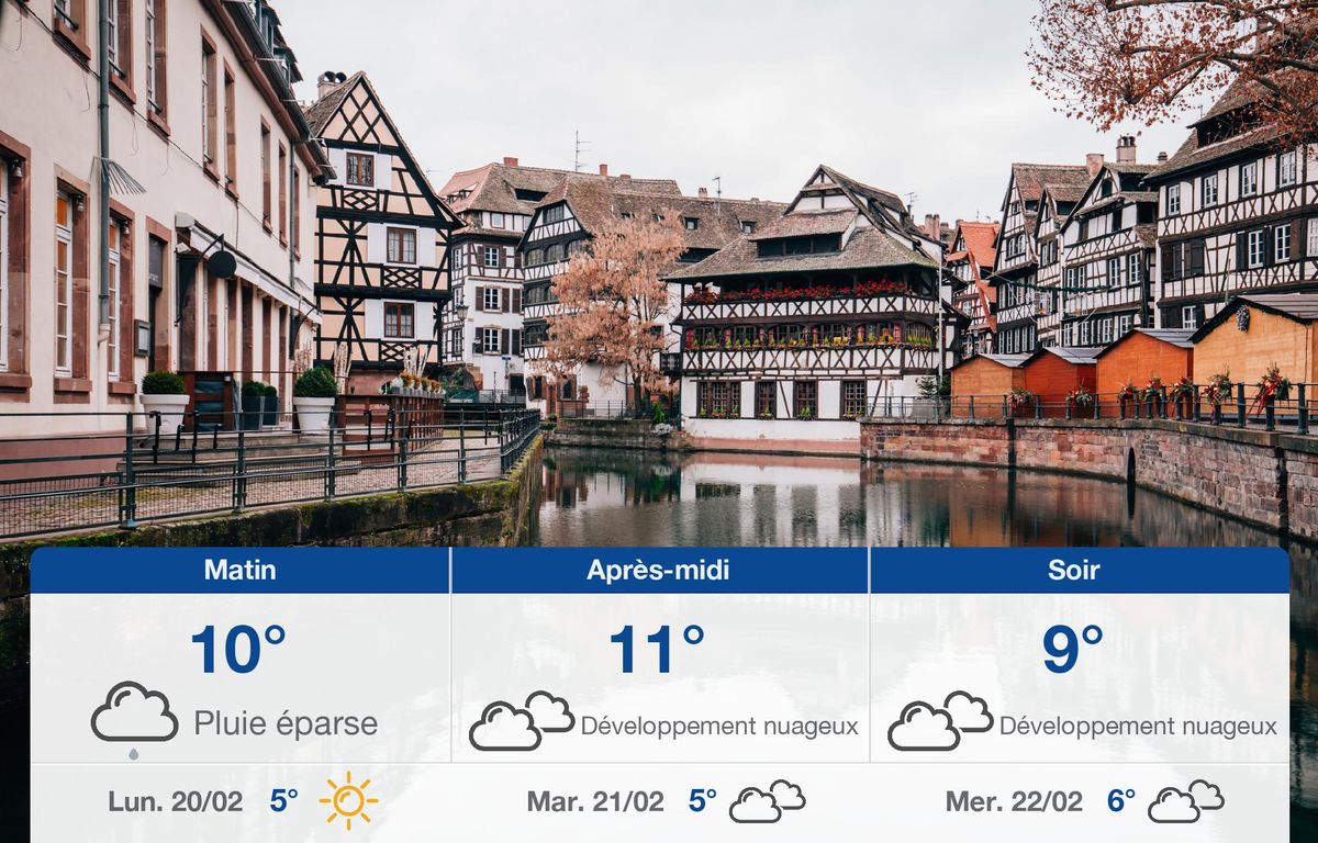 Météo Strasbourg: Prévisions du dimanche 19 février 2023