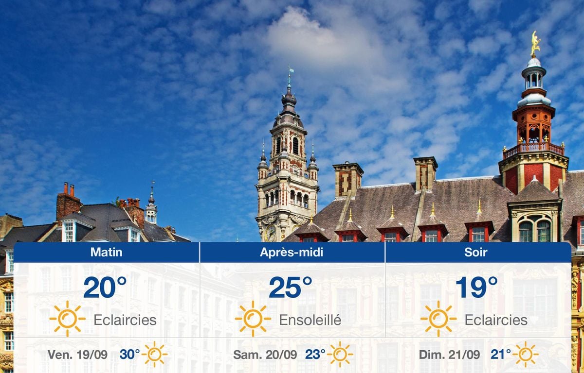Météo Lille: prévisions du jeudi 18 septembre 2025