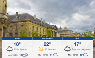 Météo Reims: Prévisions du dimanche 9 mai 2021