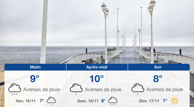 Météo Arcachon: Prévisions du jeudi 14 novembre 2019 - 20minutes.fr