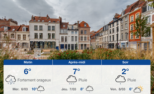 Météo Lille: Prévisions du mardi 5 mars 2019