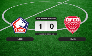 Ligue 1, 15ème journée: Le LOSC bat Dijon 1-0 à domicile
