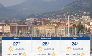 Météo Toulon: Prévisions du samedi 8 août 2020