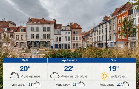 Prévisions météo du dimanche 20 juillet 2025 à Lille
