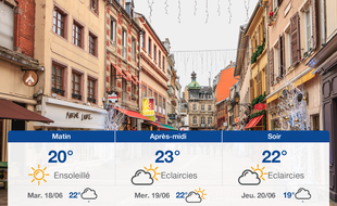 Météo Mulhouse: Prévisions du lundi 17 juin 2019