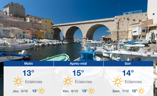 Météo Marseille: Prévisions du mercredi 4 décembre 2019