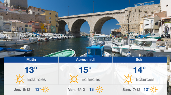 Météo Marseille: Prévisions du mercredi 4 décembre 2019 - 20minutes.fr