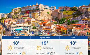 Météo Marseille: Prévisions du mardi 19 octobre 2021