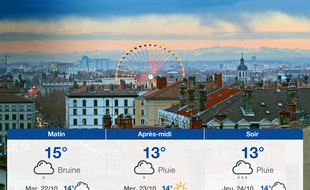 Météo Lyon: Prévisions du lundi 21 octobre 2019