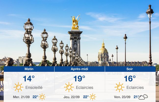 Météo Paris: Prévisions du mardi 20 septembre 2022