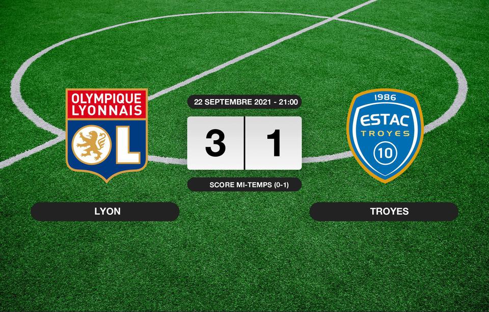 OL - Troyes (3-1): Le résumé du match de Ligue 1 journée 7