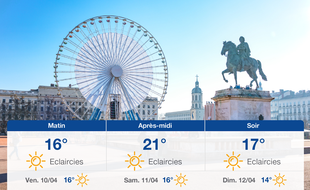 Météo Lyon: Prévisions du jeudi 9 avril 2020