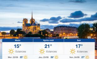 Météo Paris: Prévisions du mardi 21 septembre 2021