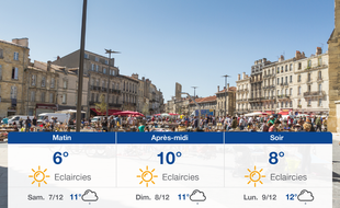 Météo Bordeaux: Prévisions du vendredi 6 décembre 2019