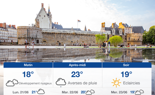 Météo Nantes: Prévisions du dimanche 20 juin 2021