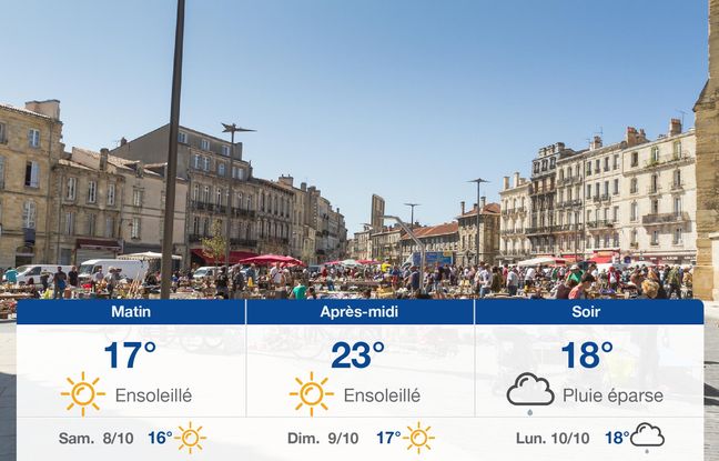 Météo Bordeaux: Prévisions du vendredi 7 octobre 2022