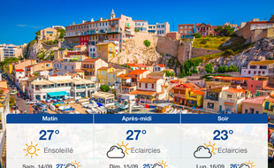 Météo Marseille: Prévisions du vendredi 13 septembre 2019