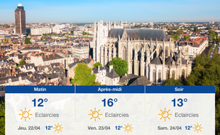 Météo Nantes: Prévisions du mercredi 21 avril 2021