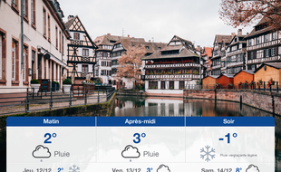 Météo Strasbourg: Prévisions du mercredi 11 décembre 2019
