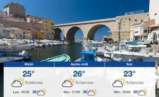 Météo Marseille: Prévisions du dimanche 15 septembre 2019
