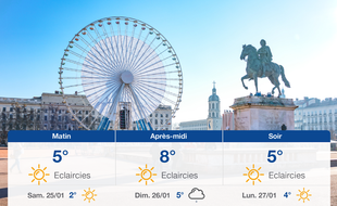 Météo Lyon: Prévisions du vendredi 24 janvier 2020