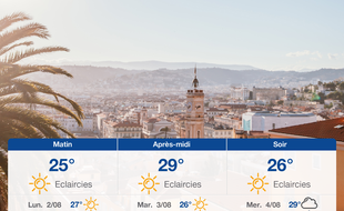 Météo Nice: Prévisions du dimanche 1 août 2021
