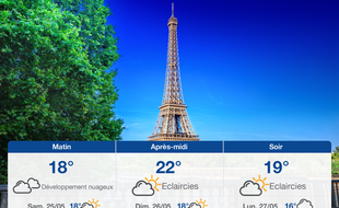 Météo Paris: Prévisions du vendredi 24 mai 2019