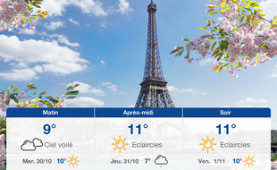 Météo Paris: Prévisions du mardi 29 octobre 2019
