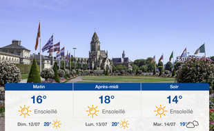 Météo Caen: Prévisions du samedi 11 juillet 2020