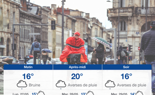 Météo Bordeaux: Prévisions du dimanche 26 mai 2019