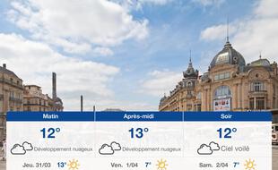 Meteo Montpellier