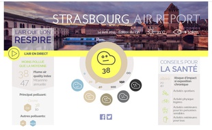 La qualité de l'air à Strasbourg selon le site Plume Labs, le 14 avril 2015.