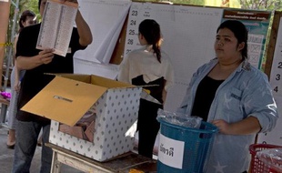 Les élections "incomplètes" de dimanche en Thaïlande ouvrent un nouveau chapitre d'incertitude politique, avec son lot de scénarios catastrophe, du coup d'Etat militaire au démantèlement judiciaire du parti au pouvoir.