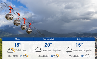 Météo Grenoble: Prévisions du mardi 23 avril 2019